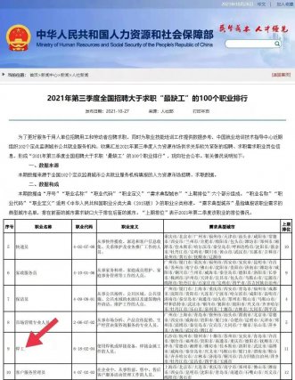 新年新气象，想转行又不知道学什么？这个职业可以帮你月入过万！